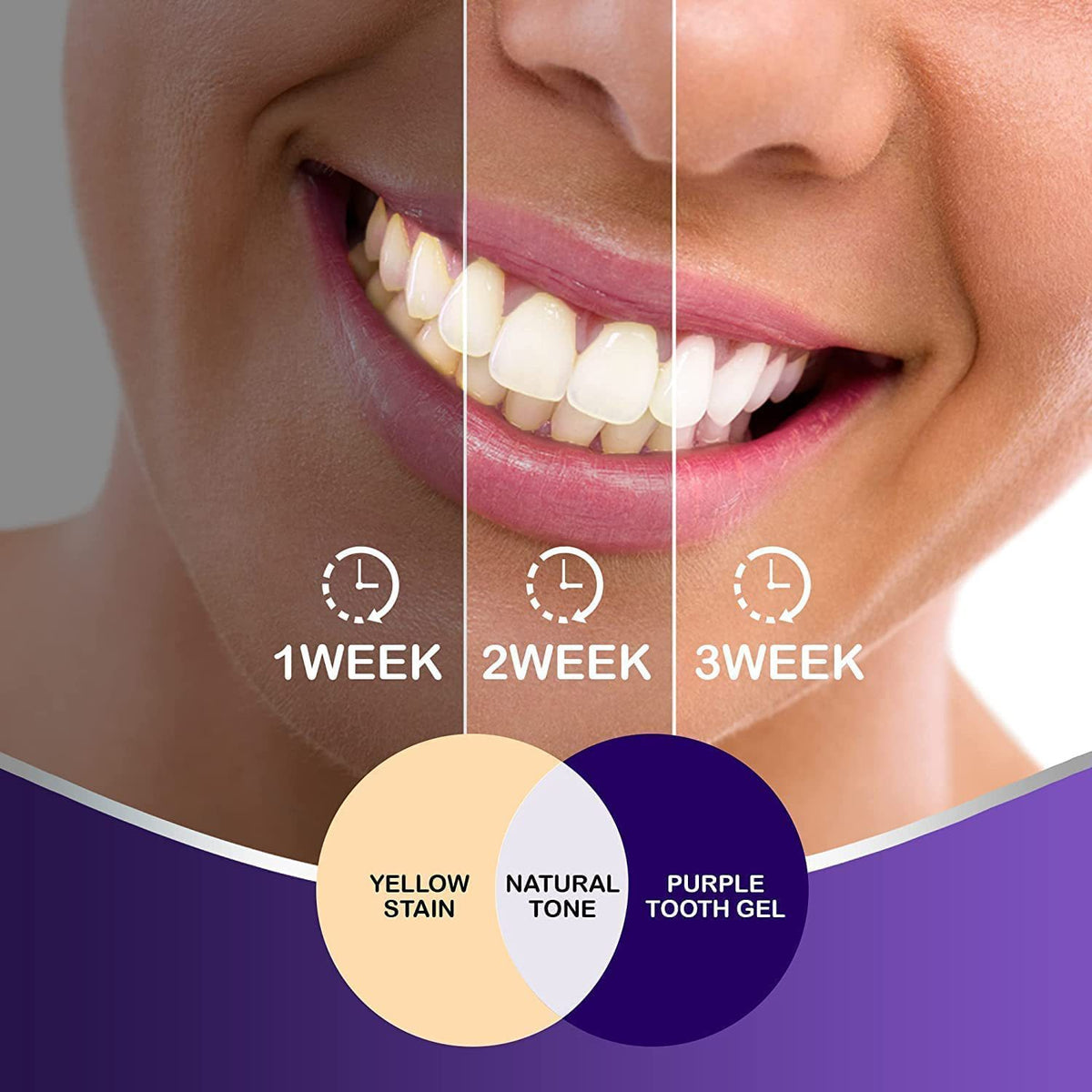 Hismiles V34 Purple Whitening Toothpaste