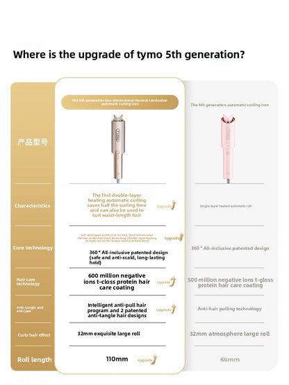 Tymo Automatic Curling Iron 32mm
